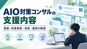 AIO対策コンサルの支援内容｜調査・改善提案・実装・運用の範囲
